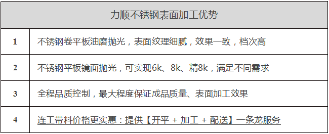 YP街机电子不锈钢表面加工优势